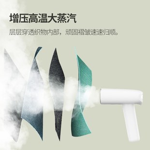 华光手持挂烫机 蒸汽电熨s斗家用迷你学生熨烫机衣服干湿两用T02