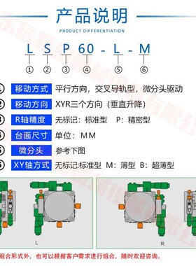 XYR三轴位移平台精密微调光学旋转移动滑台手动工作台LS/LSP.60/9