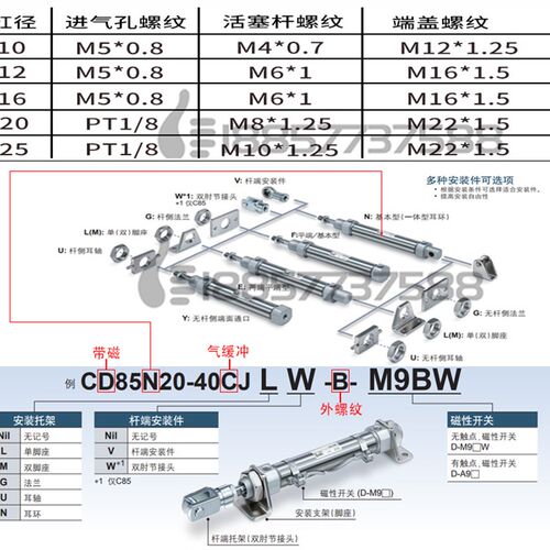 代替SMC气缓冲迷你气缸CD85N20-CD85N25-50-75-100-125U-150-200C