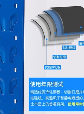 冰禹仓储货架 置物j架轻型展示架 白色 120*50*200cm四层主架Bj19