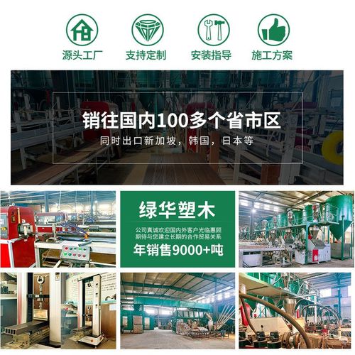 塑木外墙板装f修方孔塑木围挡墙板建筑别墅外墙装饰板户外塑木围