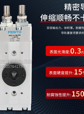 DRQD-B-6/8/12/16/20/25/32/40-90-180G-PPVJ-YSRJ-A-AL-AR-ZW-FW