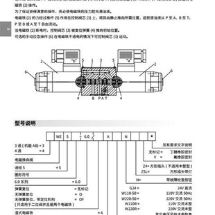 AW220 上海立新SHLIXIN电磁换向阀3 EG24NZ5L 6B.0 50NZ5L 4WE5U