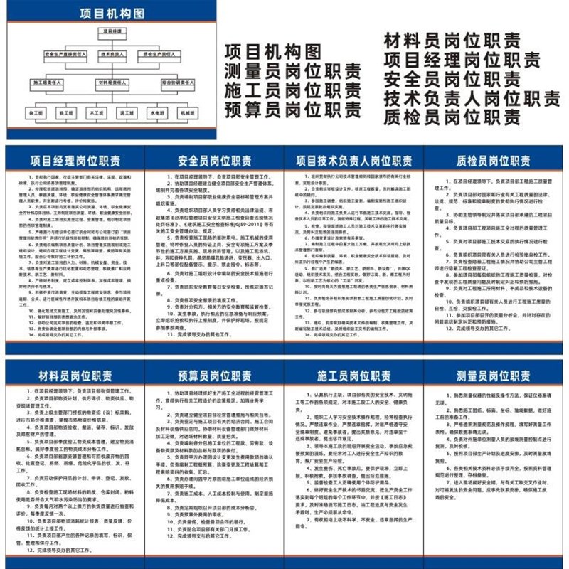 工程建设项目管理岗位职Y责一套9张
