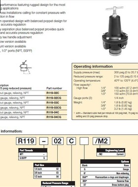 Parkere 美国派克 派克减压阀 R119-06C/M2  R119-08C/M2  帕克