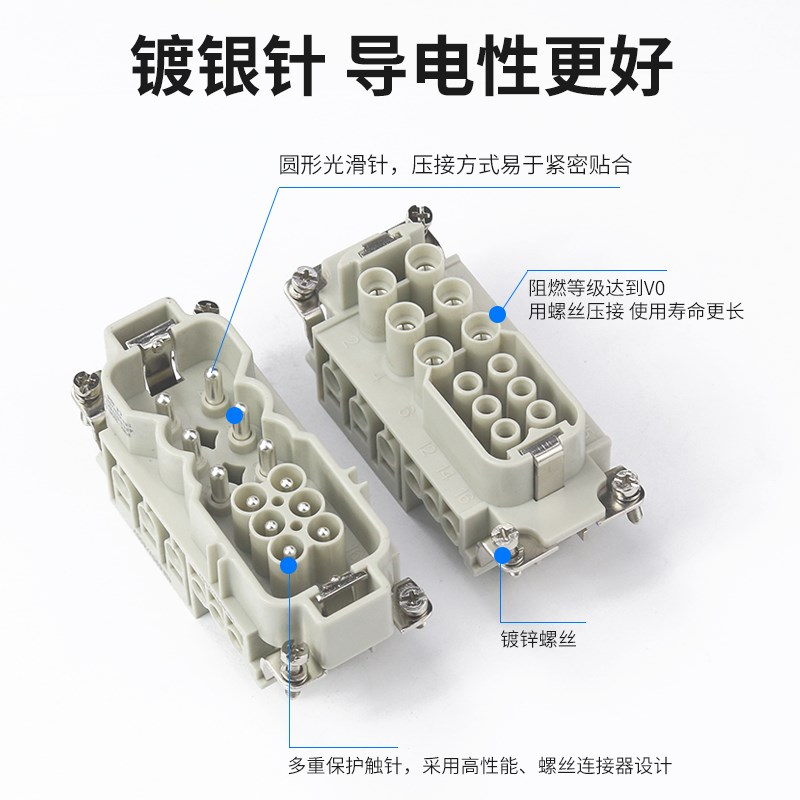 矩形重载连接器HWK-006r/6-012-M/F大功率电流40A组合航空插头插
