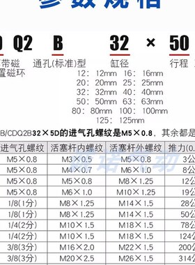 SMC型/CQ2系列/薄型气缸/标准大缸径型/CQ2B/CDQ2MB/125/140/160-