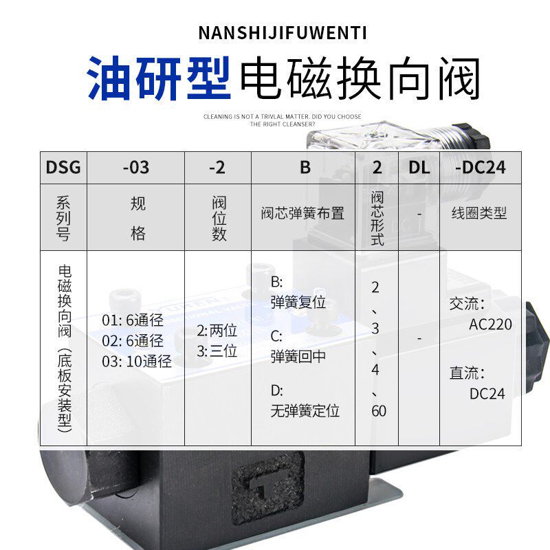 YUKEN油研液压电磁换向阀DSG-01-2B2/2B60B-D24-N1-50/A240Z-N1-5