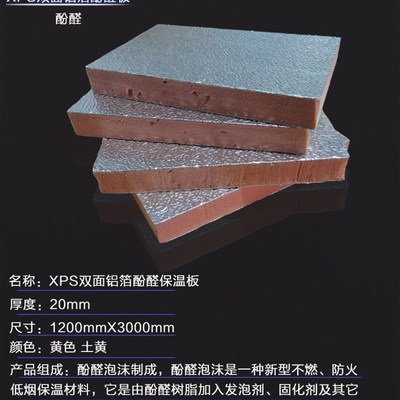 极速双面铝箔泡沫板m铝箔挤塑保温板酚醛风管隔热板V复合板空调风