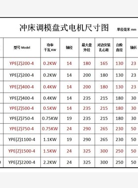 新款沃德c冲床专用滑块调整马达YPE200-4铜线三相制动盘式电机包