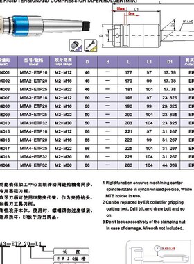莫氏扁尾式刚性伸缩攻牙本体MTAy3-ETP16(攻牙范围M2-M12)