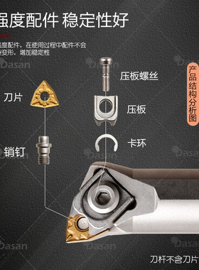 95度复合式内孔白色l刀杆S25T/S32U-BWLNR08桃型大压板镗孔车刀杆