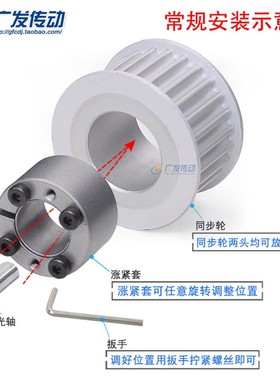 速发涨紧套同步轮5M60齿5M6u0T免键胀套同步轮 5M皮带轮 槽宽16/2