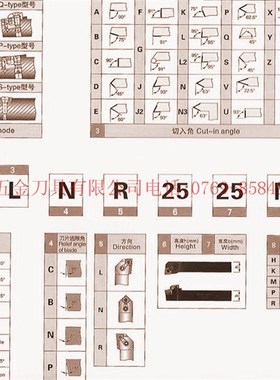 冲五钻/MZG数控车刀杆/螺钉t式外圆车刀/主偏角91度/STGCL3232P16