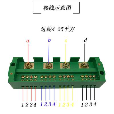 FJ6/JHD-4/16四进十六出接线端子分线盒380V三相多出并线器铜排