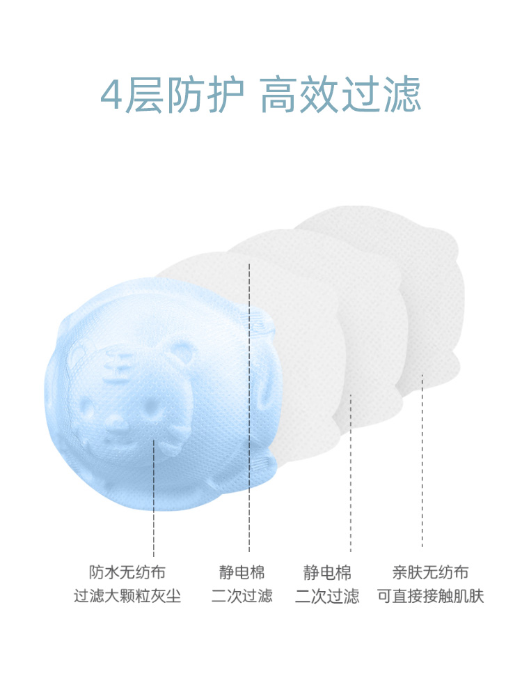 婴儿口罩0到6-12月3d立体一次性专用宝宝1-3岁儿童小孩透气口耳罩