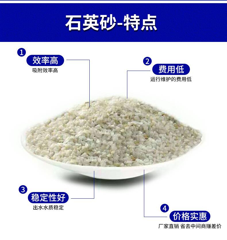 石英砂水处理滤料活性炭锰砂树脂软化自来水井水泳池过滤石盐英沙 标准件/零部件/工业耗材 滤料 原图主图