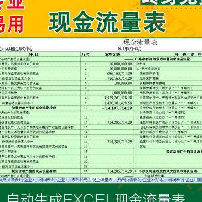 固定资产折旧表无形资产摊销表税费计提表增值税计算表