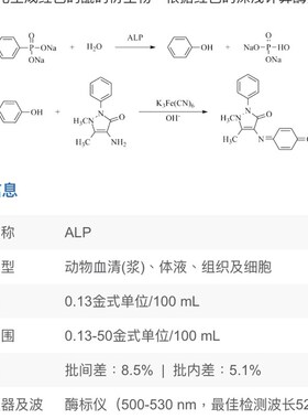 Elabbscience 碱性磷酸酶(ALP)比色法测试盒E-BC-K091-M  48T96