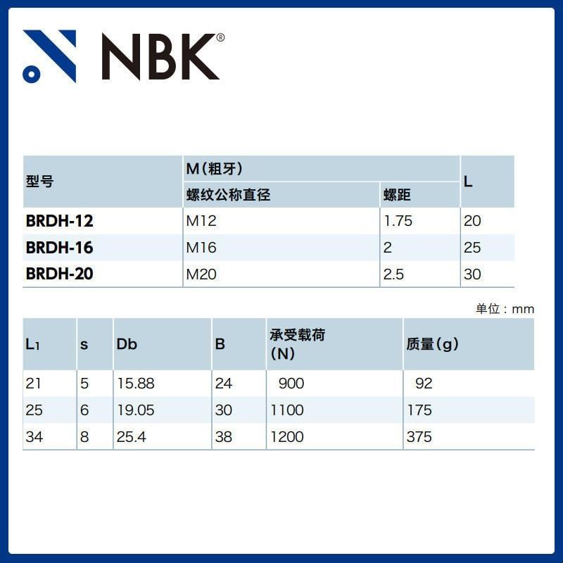 NBK BRDH 朝下型球形滚子(六角螺栓型)无I电解镀镍 尺寸-M12-M20,标准件/零部件/工业耗材,车间地垫,淘宝优惠券,粉丝福利购,淘宝优惠卷