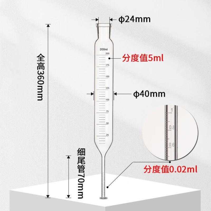 科睿才玻璃李森科瓶液1氨浓度纯度测定器合成氨标准承受器200ml/1