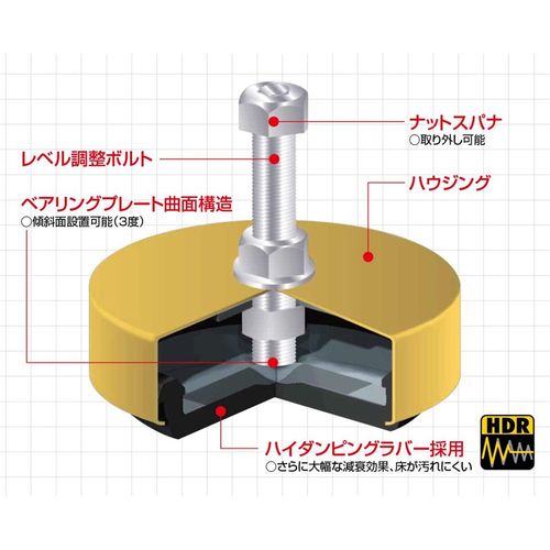 MY-14B -19H 10B 防震t安装座调整块 KURASHIKI仓敷化工HI-MOUNT