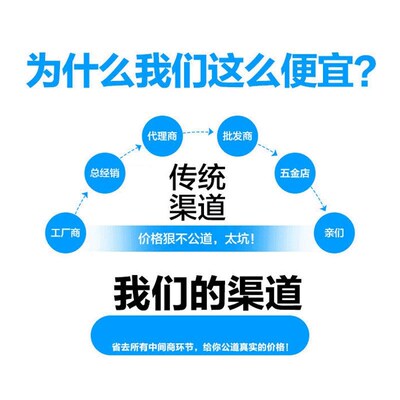 JOB-LA CX-lLA卧式方钢液压薄型油缸卧式扁形方形夹具模具油缸定