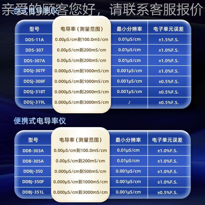 上海DDS/D/DB式DDS-307A/DASJDDBJ台式/便携电导D率检测试定仪电