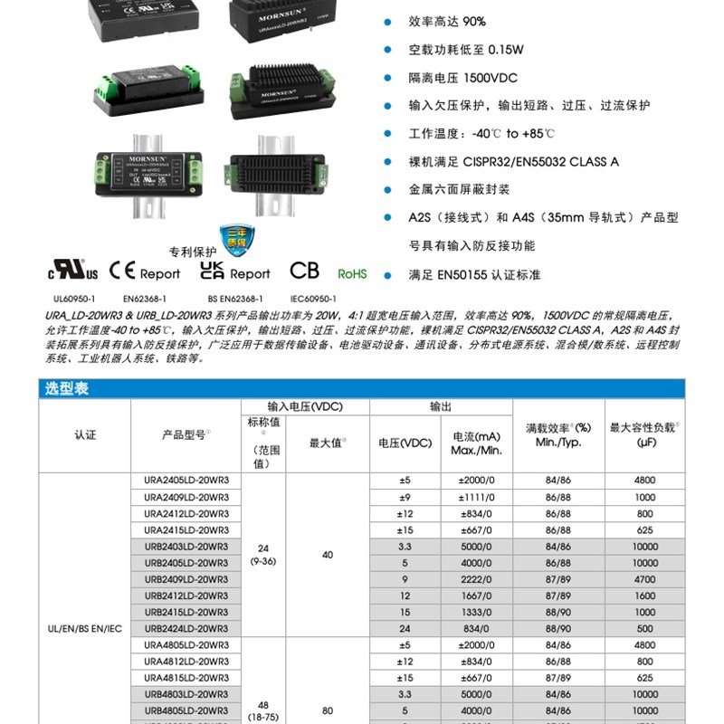 URB4805LD-20WHR3/4803/48x09/4812/4815/4824 20W 高品质模块电