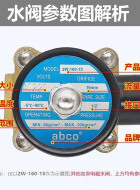 二位二通2W025-08常闭电磁阀阀2W160-15/00-10L/200-水420/250-25