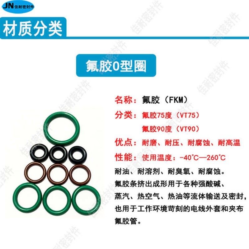 /2220/型.内h径21//线4o556262/828氟橡胶.密封圈.25./2353.径/.2,橡塑材料及制品,硅胶垫圈,淘宝优惠券,粉丝福利购,淘宝优惠卷