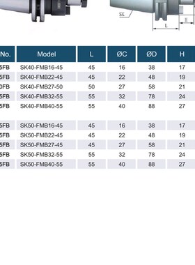 DIN69871面铣刀柄SK50-FMB32-100 SK50E-FMB40-100 SK50-FMB40-55