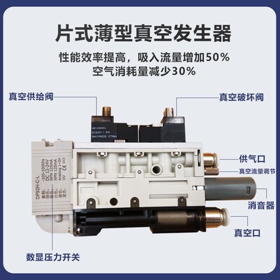 SMC型集成式真空发生器ZK2A10K5AL-06/AZK-S/RX带破坏阀气动大吸