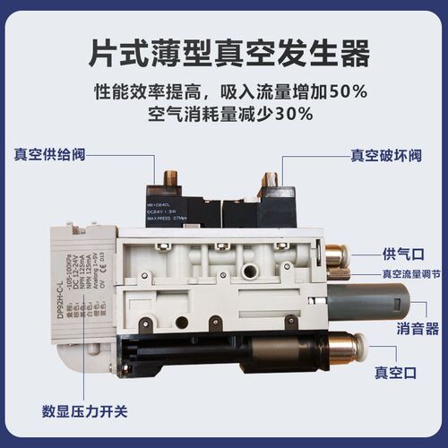 SMC型集成式真空发生器ZK2A10K5AL-06/AZK-S/RX带破坏阀气动大吸