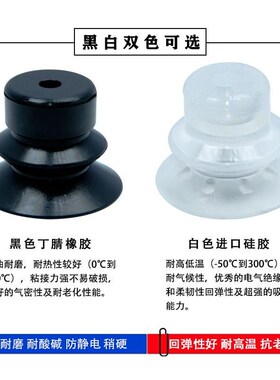 j-wet46/g47-d10/d20/d30/d40/d50型合达波纹怡真空吸盘组件m14牙