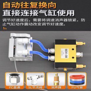 气动气缸自动往复阀二位五通开关可调节F气阀换向控制调速阀BDV-0