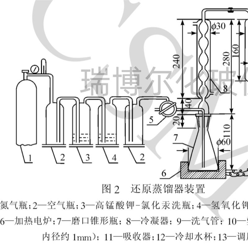 高温合金硫含量的测定还原蒸馏G装置 选择电极电位滴定法,工业油品/胶粘/化学/实验室用品,蒸馏器/蒸馏设备,淘宝优惠券,粉丝福利购,淘宝优惠卷