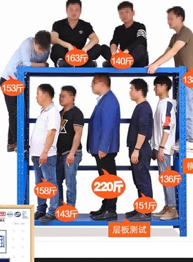 军绿色仓库加厚物资重型货架房架C家用地下储藏室营房置物架储物