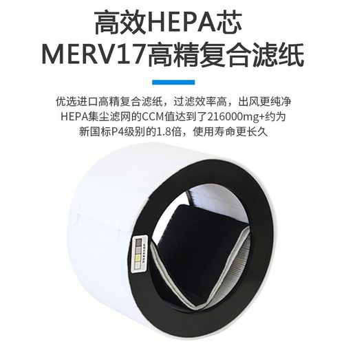 适配亚都空气净化器滤芯KJG3201/KJ320-TGSM过滤网除PM2.5甲醛速