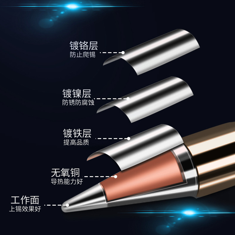 欧可达T20烙铁头T20-D32洛铁头日本发热芯进口焊咀白光烙铁头配件,童装/婴儿装/亲子装,儿童装饰手表,淘宝优惠券,粉丝福利购,淘宝优惠卷