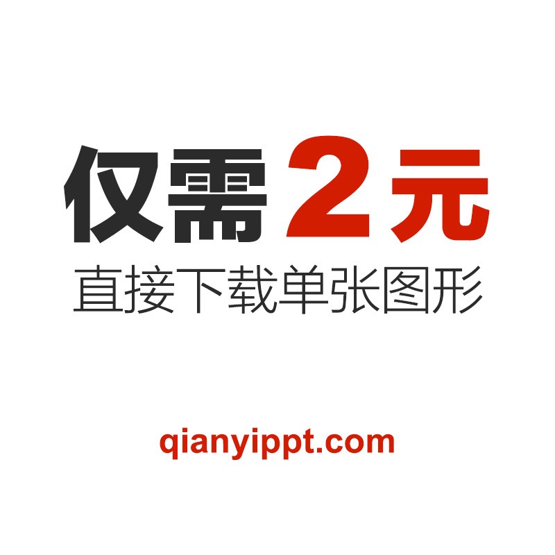 高级感红色用户画像个人简历逻辑分析架构流程分析图PPT模板素材