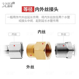 铜4分内外丝直通1寸内丝6分外丝3分变2分1分接头32转换25接20化15