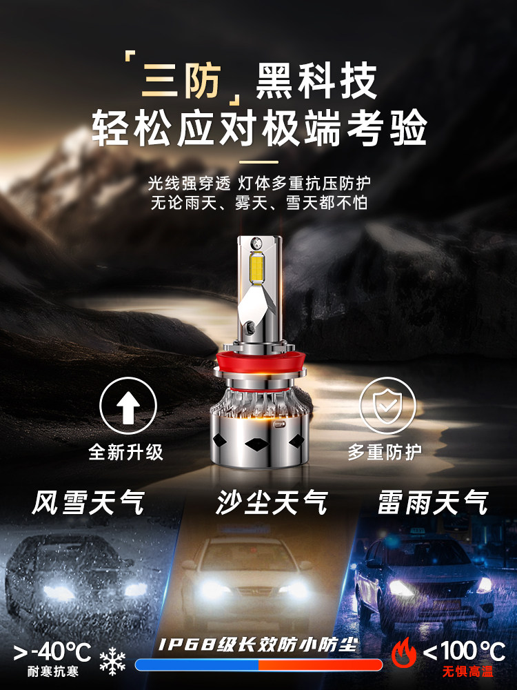 HAVAL H6 HARVARD H2 하이 빔 H3 로우 빔 M6 올인원 H5 대형 개 LED 헤드 라이트 국가 동향 버전 레이저 전구에 적합