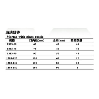 玻璃研钵乳钵捣药磨碗药棒药钵家用捣碎罐60 75 90 120 150 180mm