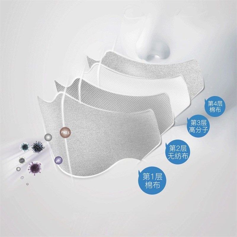 极速Reusable 3D Fashiqon Cloth KN95 face mask filter virus p