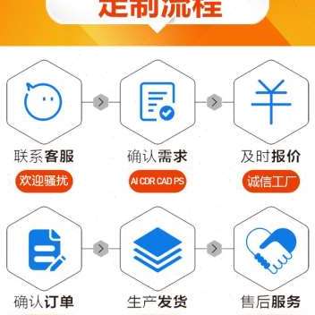 极速南京高端透明亚克l力板板材定制加工有机玻璃板Y隔板塑料板透