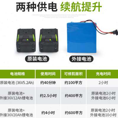 极速电动割草机小型家用充电式除A草机手推式大功率草坪机修剪打