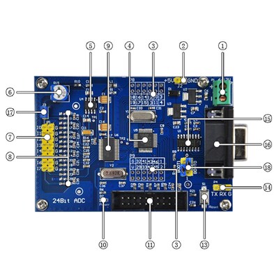 极速ADS1256 24位AD 高精度 v采集模块 24位ADC STM32F103C8T6 AD