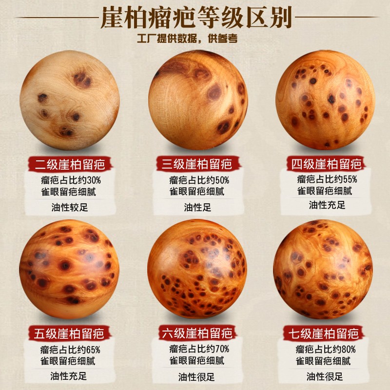 新品太行崖柏手串满瘤疤2.0雀眼老料I瘤花木珠手链男款佛珠包邮送图片