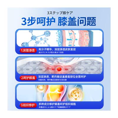 膝盖关节疼痛热敷治半月板损伤专用修复坐骨神经特效贴膏药膏神器